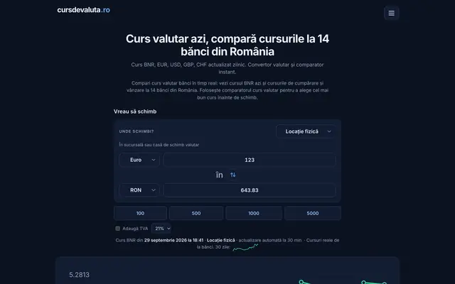 Site-ul Curs de valută (cursdevaluta.ro)